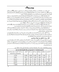 2011